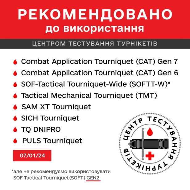Tourniquet Testing Center Ukraina.jpg
